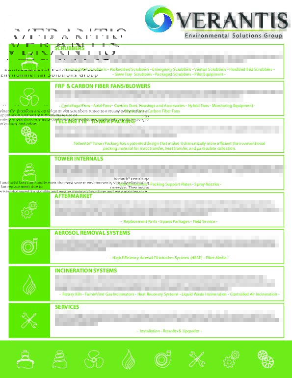 Product Line Card Summary